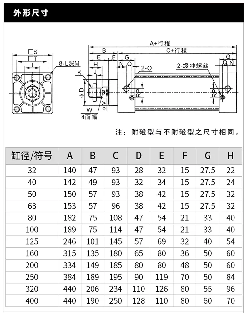 SC STANDARD CYLINDER (5)